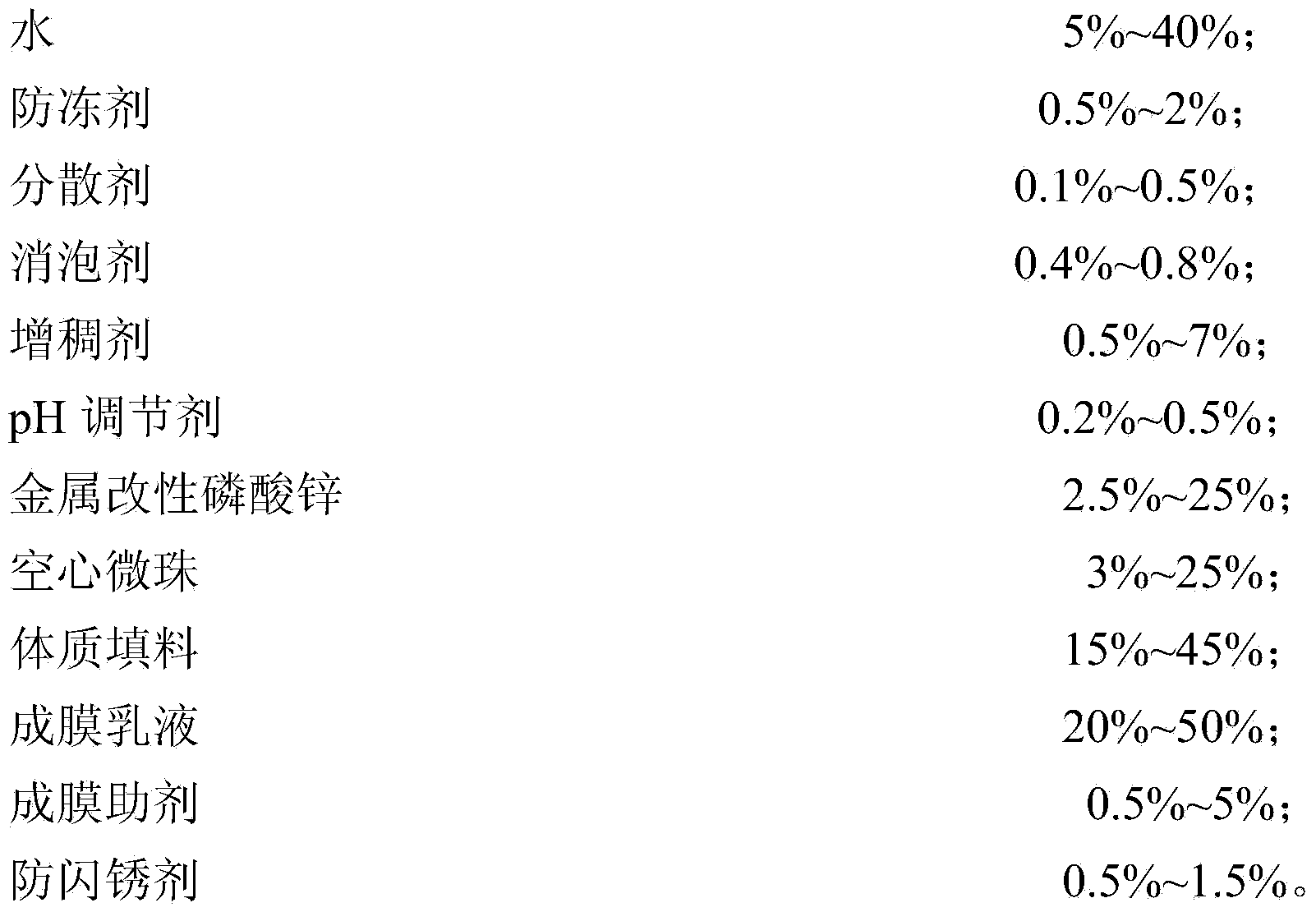 Aqueous anticorrosive heat-insulation paint and preparation method