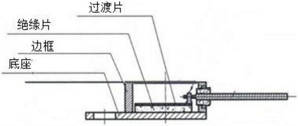 Device heat transfer nondestructive failure analysis method and device