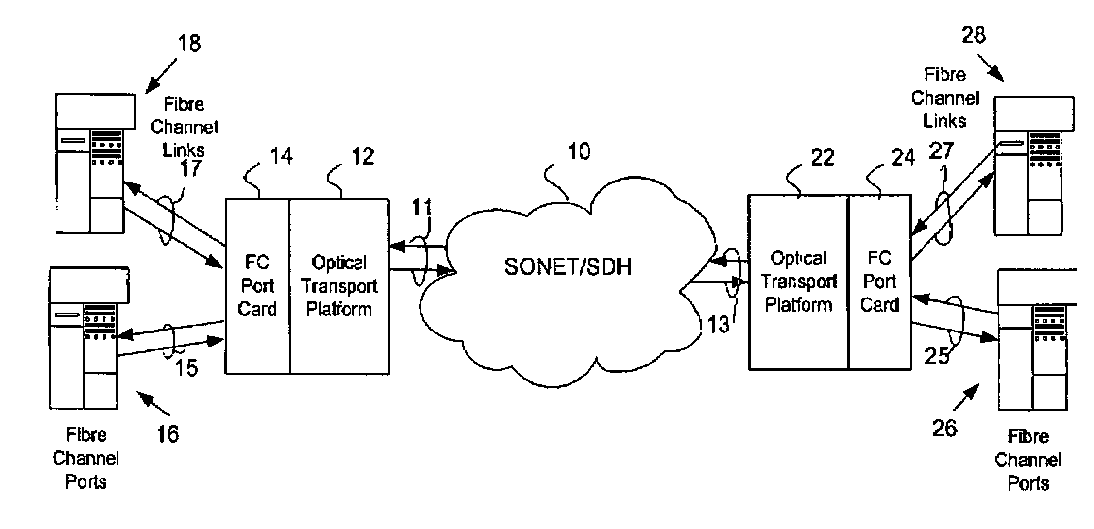 Fibre channel frame-mode GFP with distributed delimiter