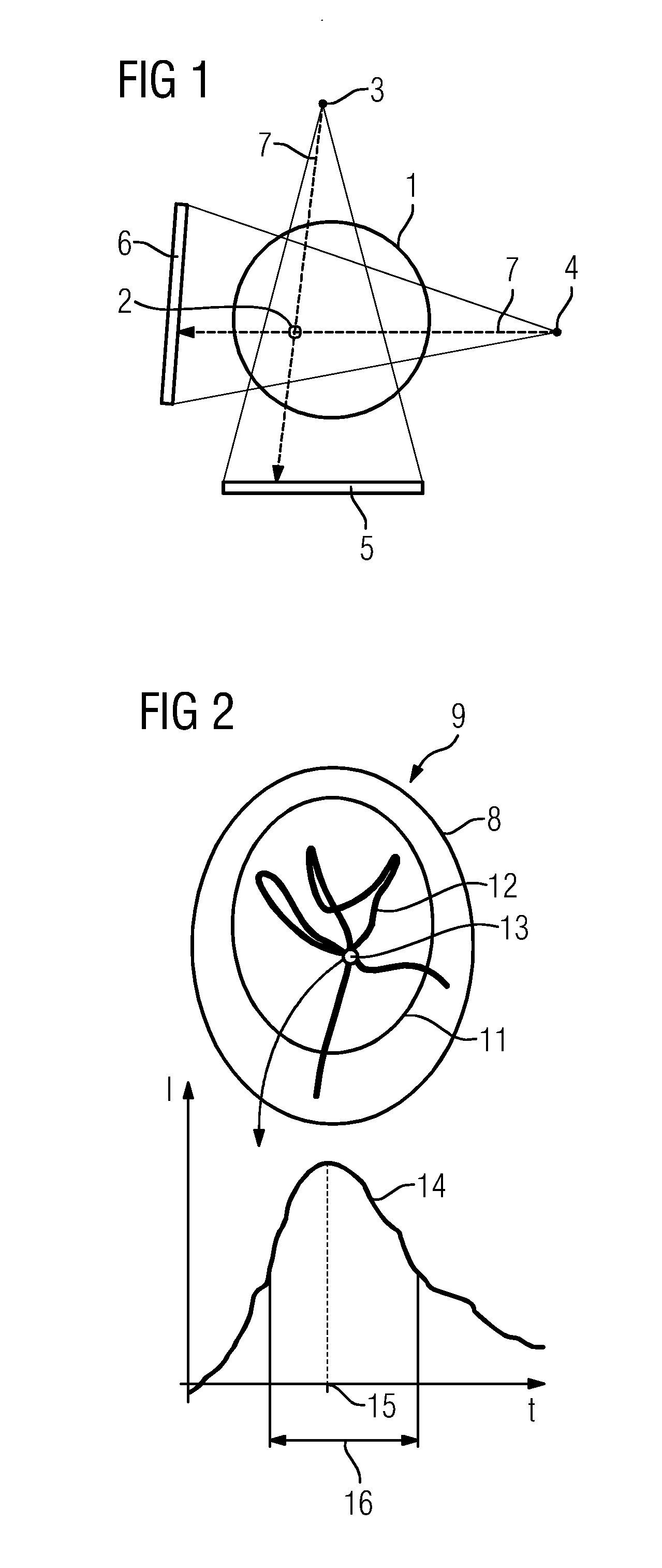 Determining a Tissue Parameter