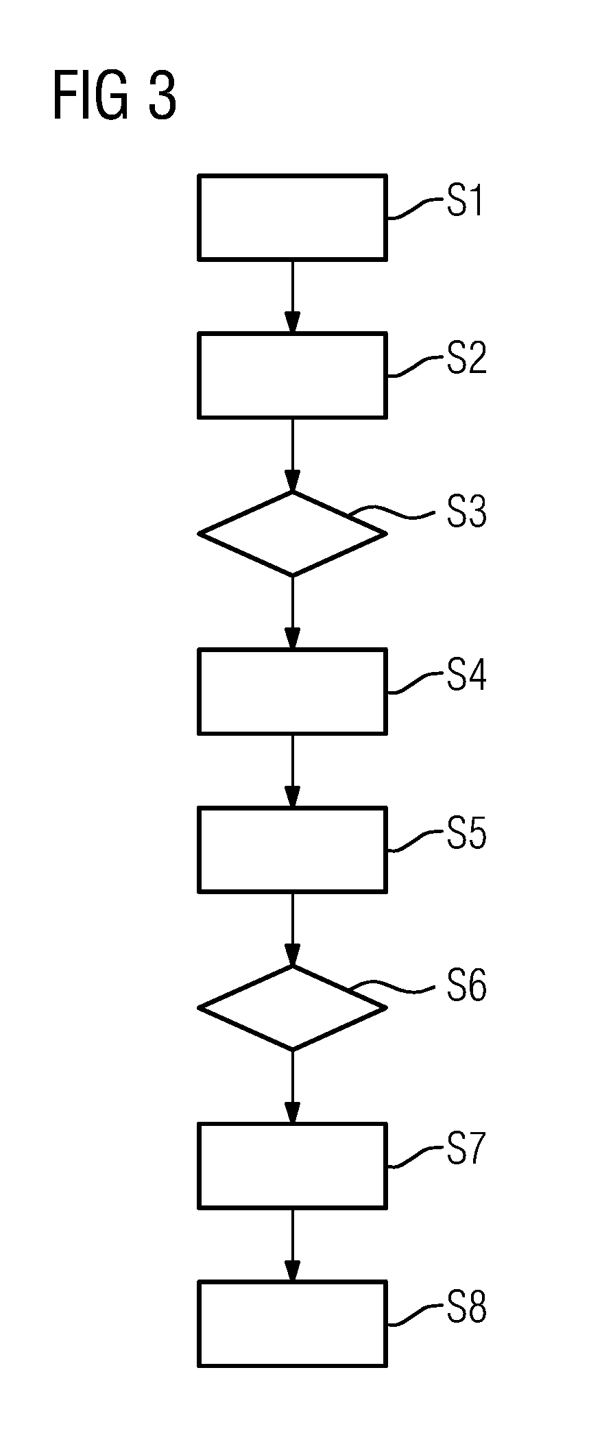 Determining a Tissue Parameter