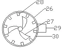 All-in-one machine for food preparation