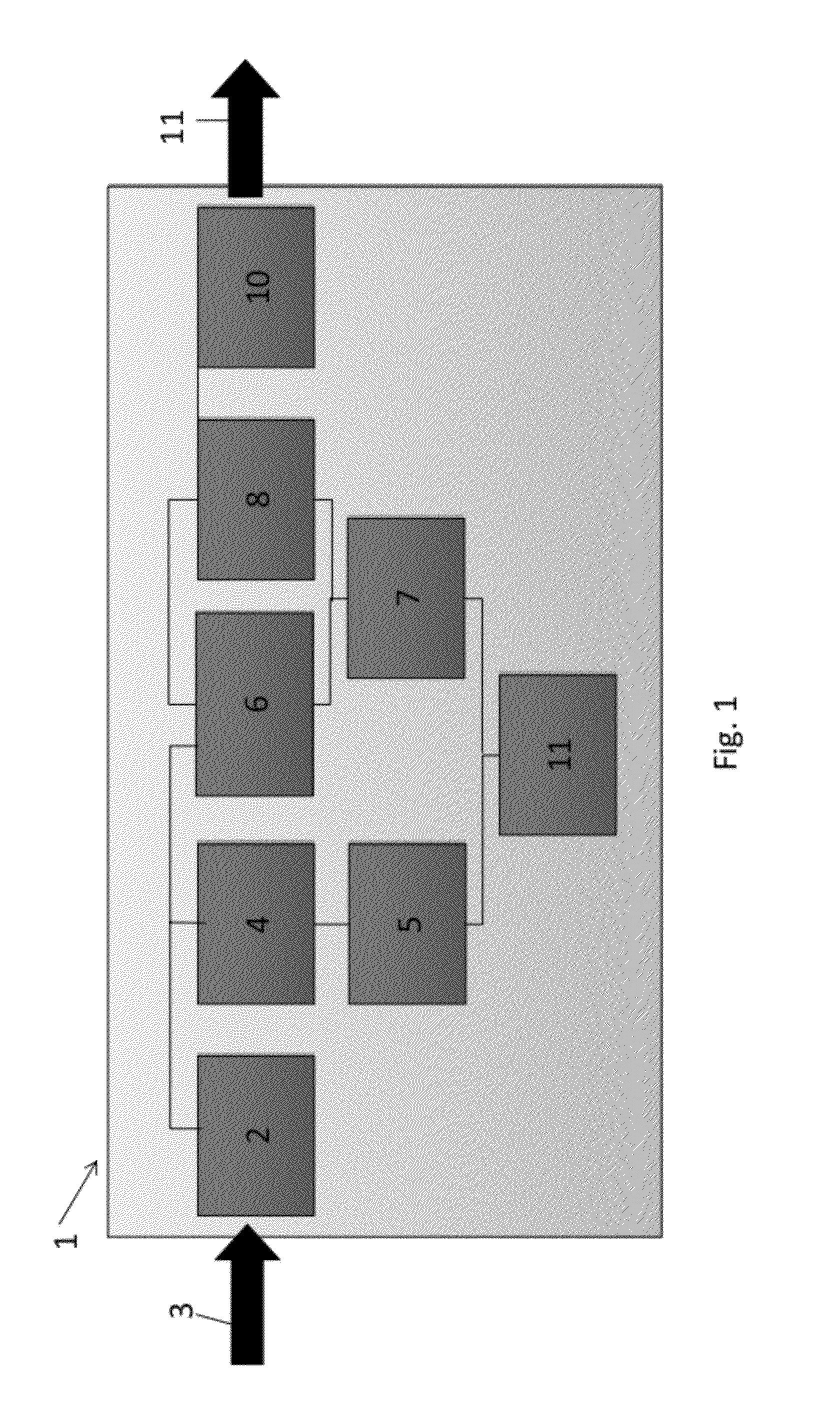 Video Signal Processing