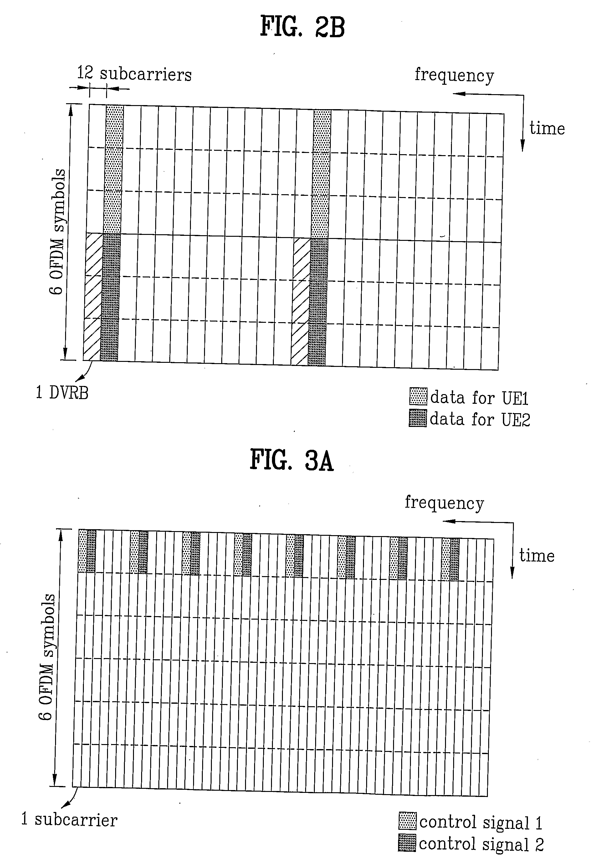 Method for transmitting downlink control signal