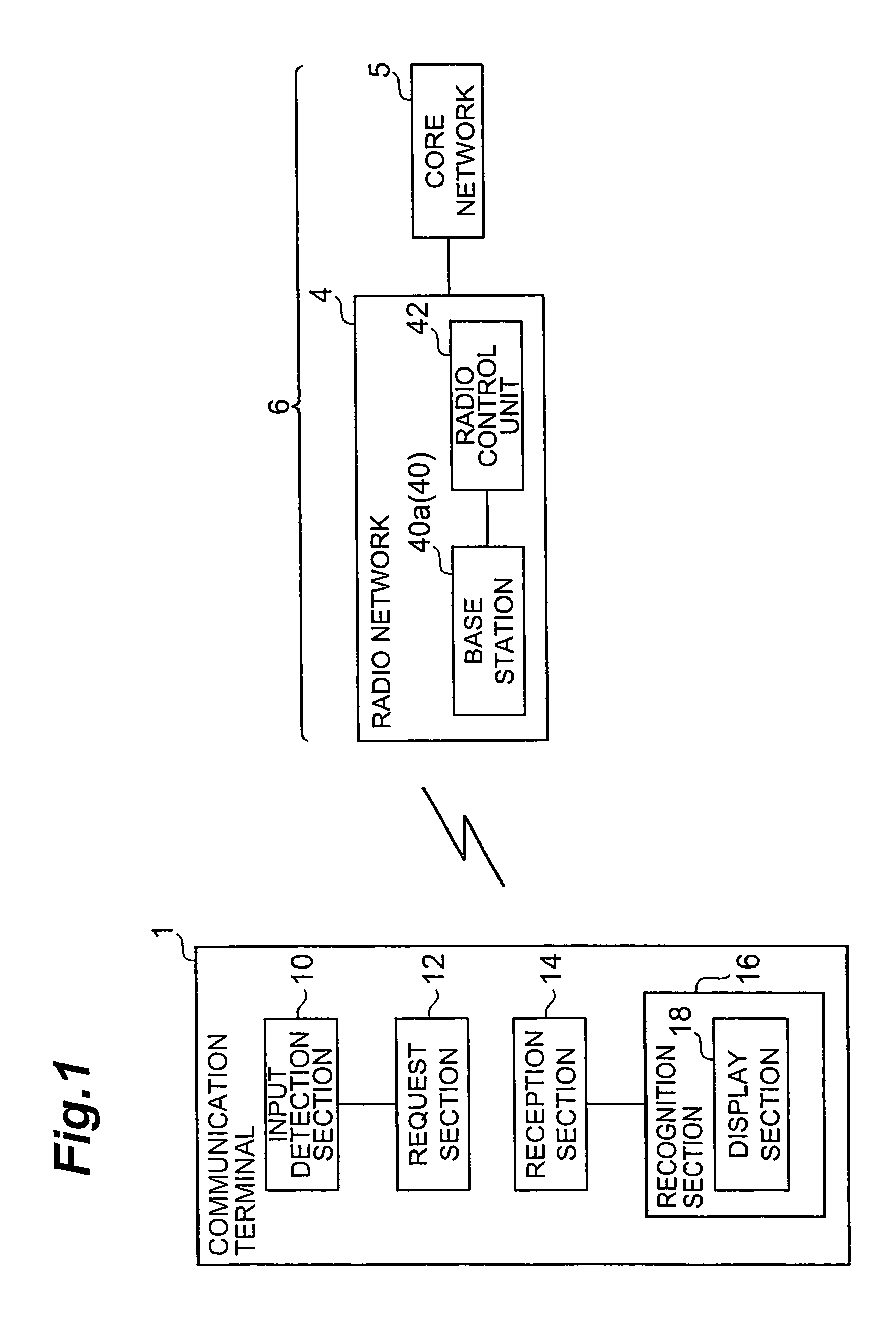 Communication terminal