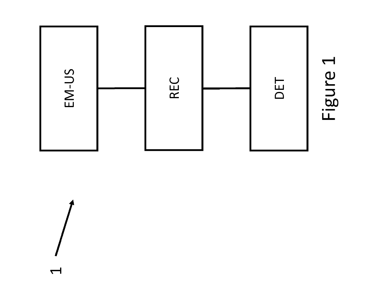 Method for measuring a viscoelastic parameter of a human or animal organ