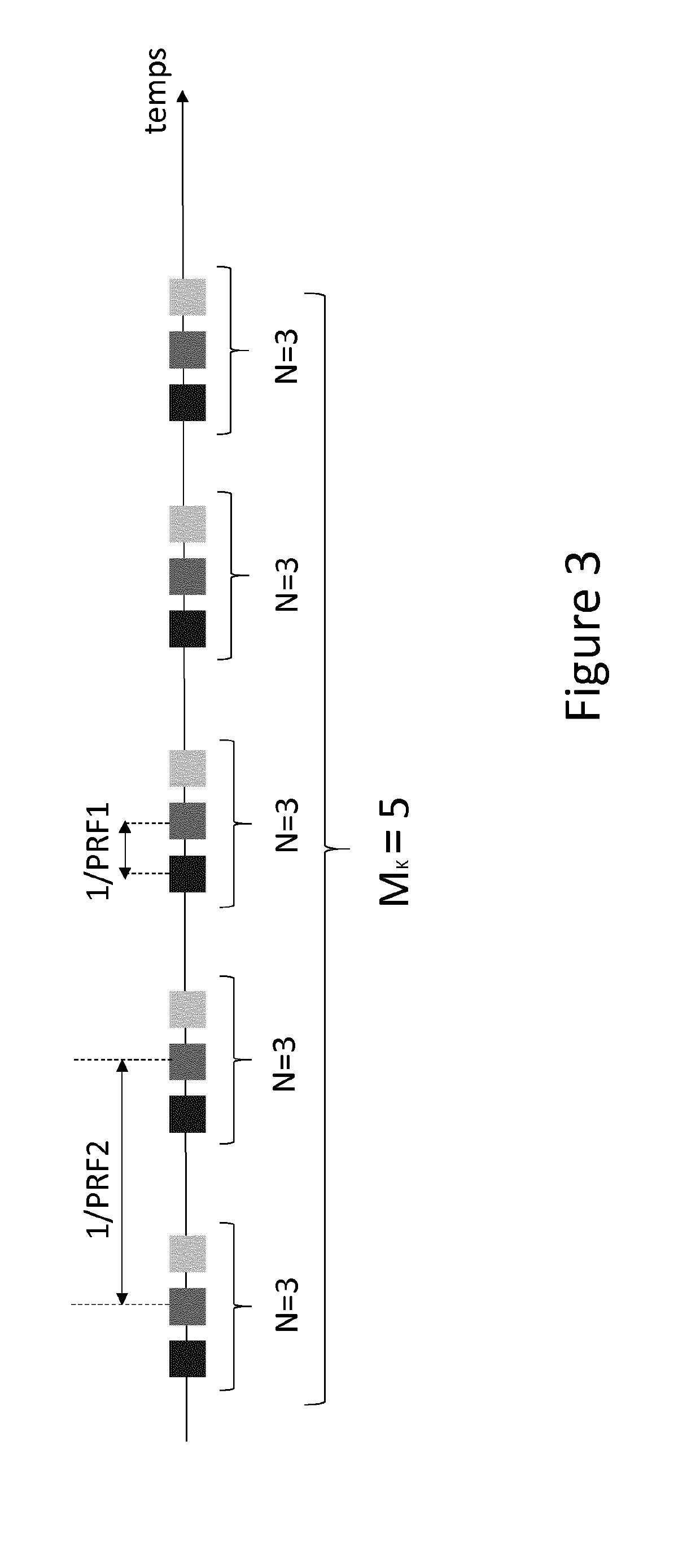 Method for measuring a viscoelastic parameter of a human or animal organ