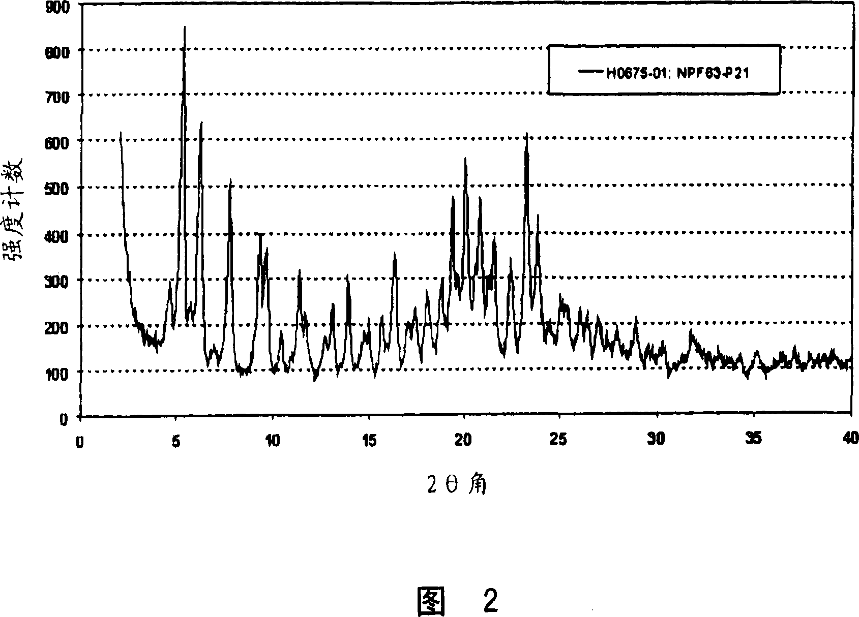 Crystalline forms of pitavastatin calcium