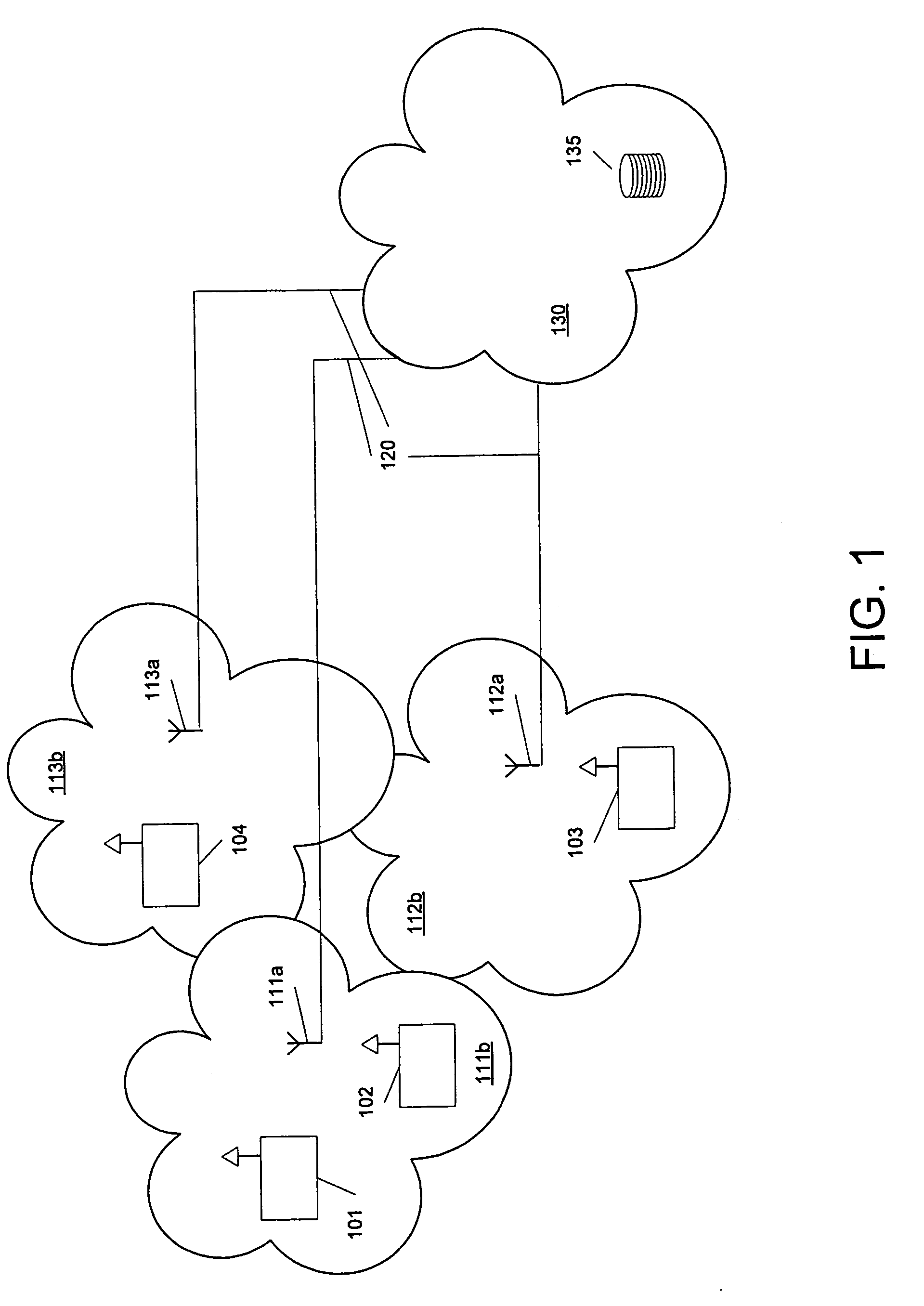 Method of creating incentives for establishing hotspot locations