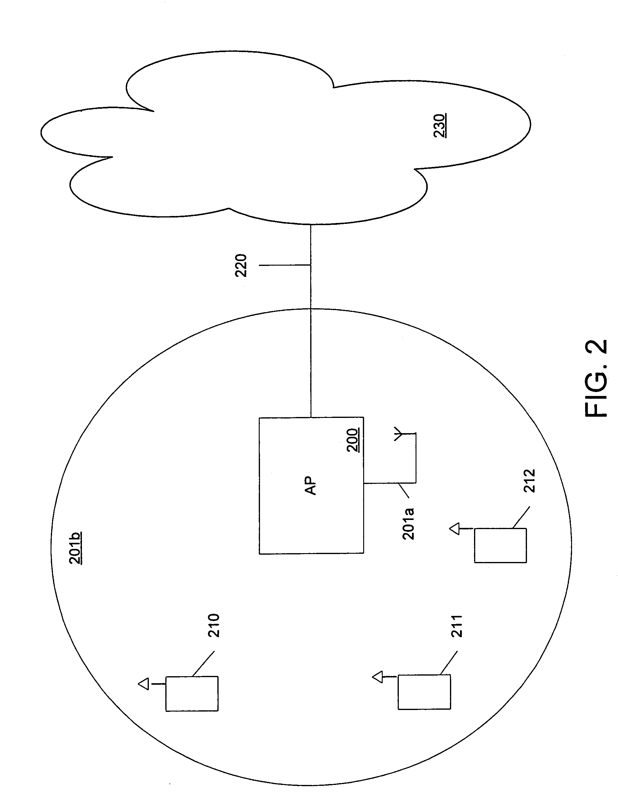 Method of creating incentives for establishing hotspot locations