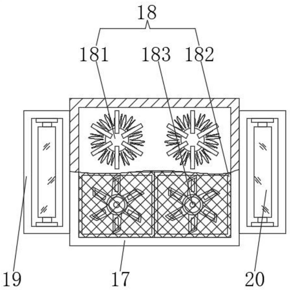 Disinfection device for food processing