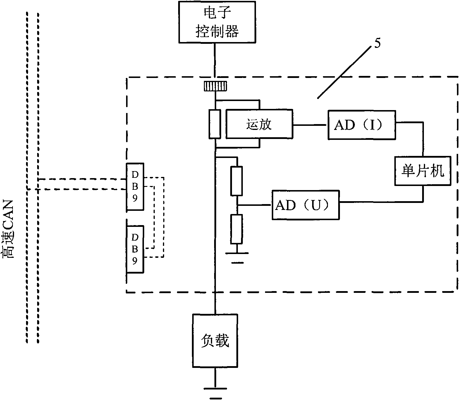 Electrical test system and method of automotive body based on CAN bus