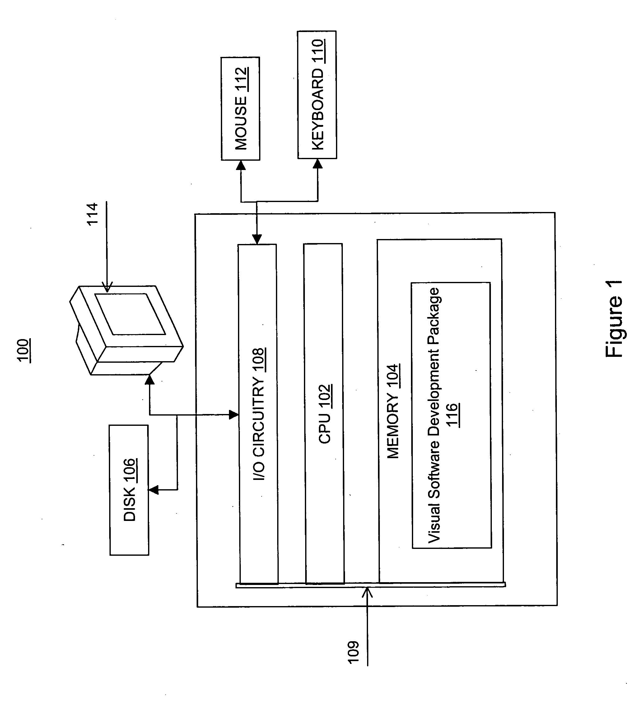 System and method for non-programmatically constructing software solutions