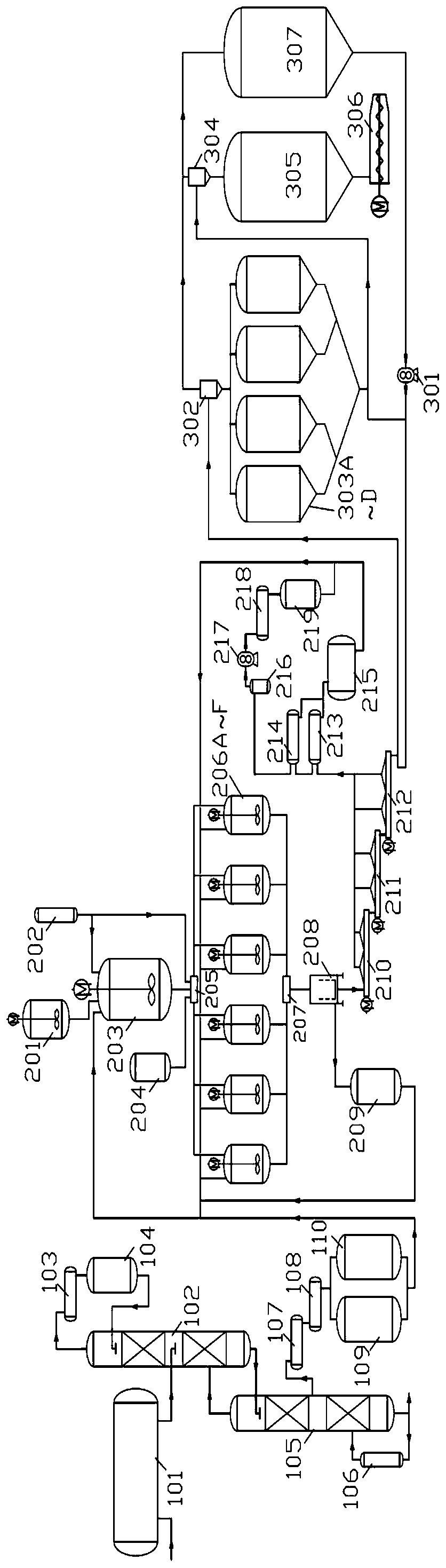 A continuous production method and device for preparing granular trans isoprene rubber