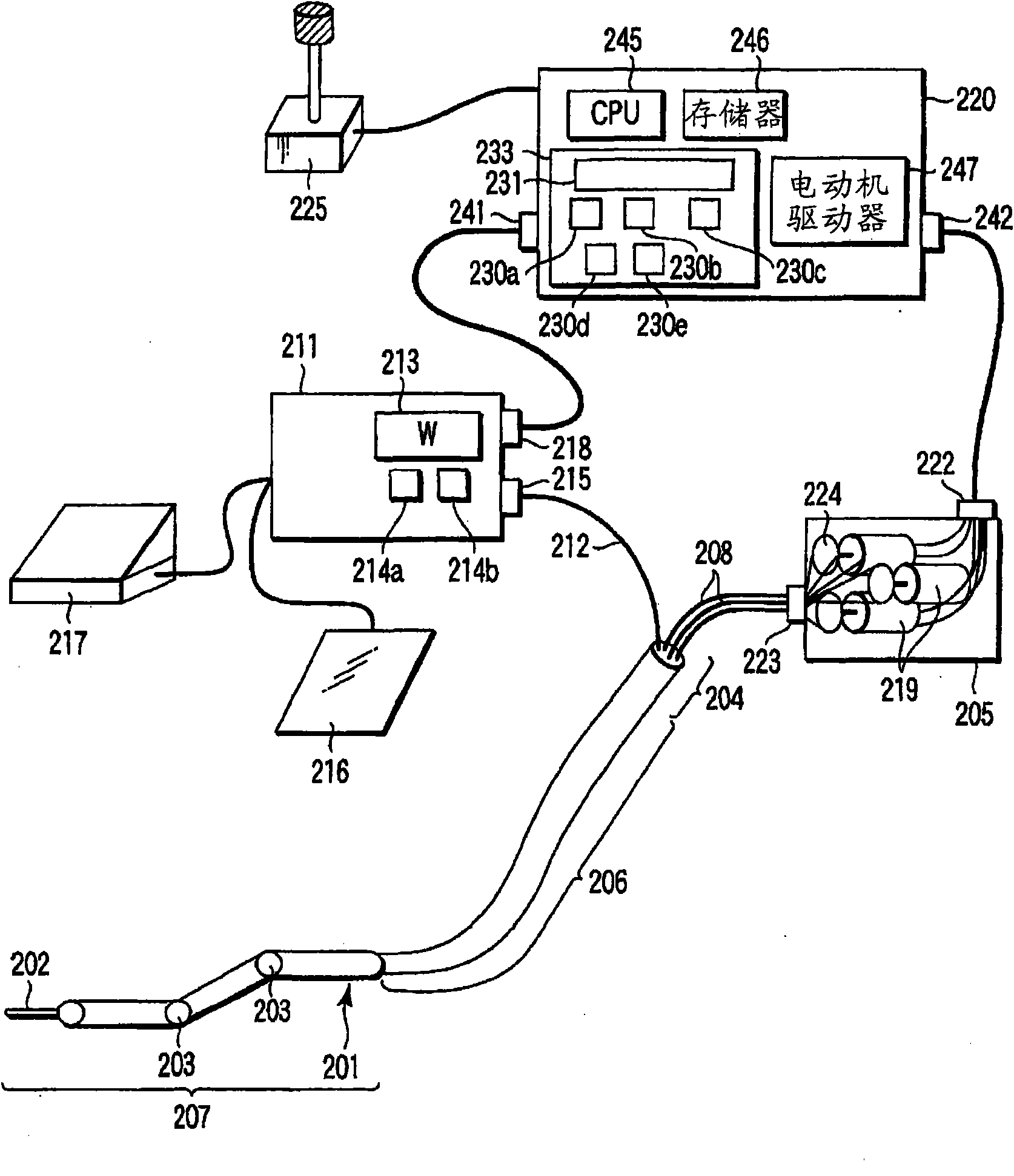 Endoscopic operation device