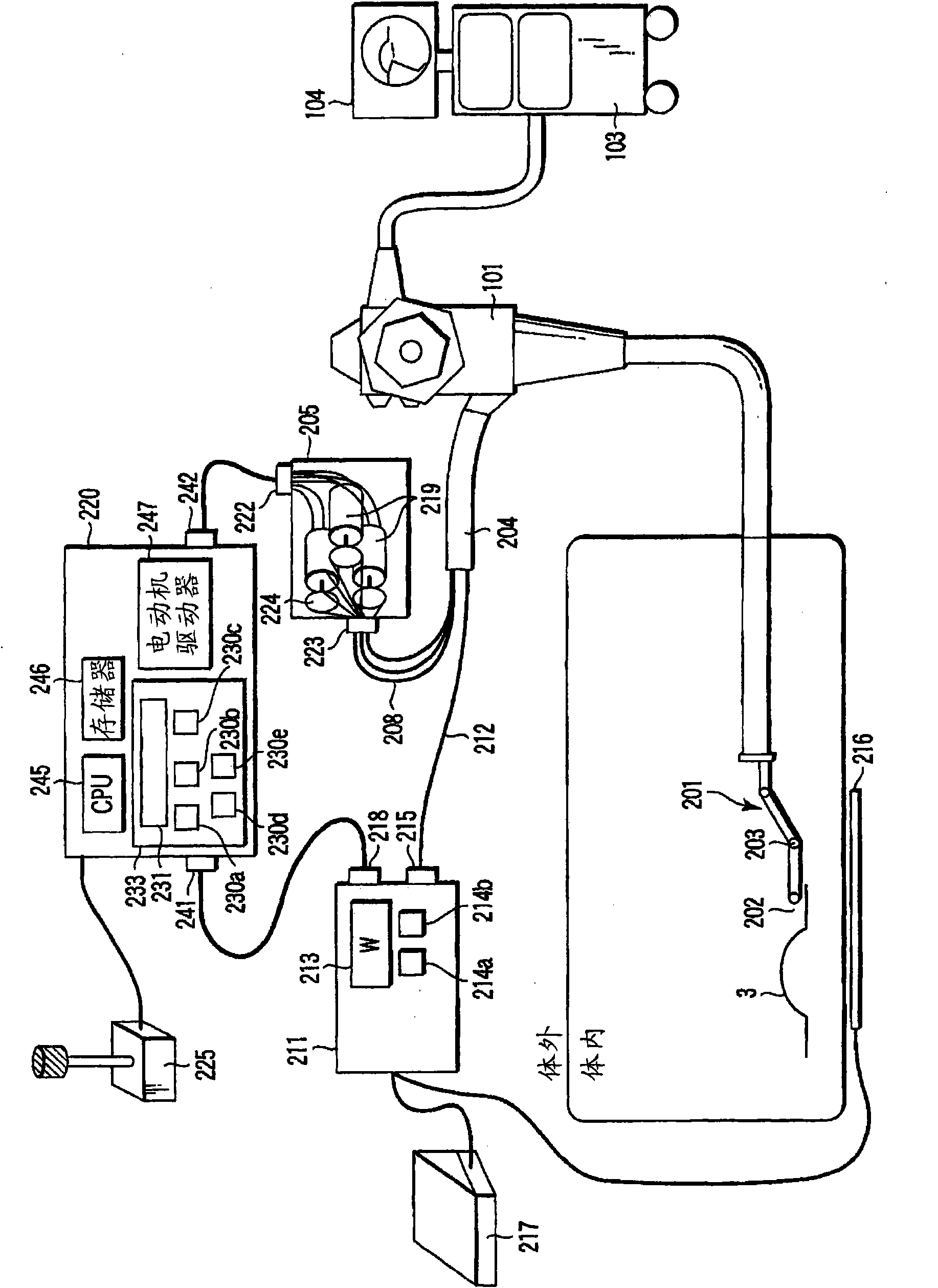 Endoscopic operation device