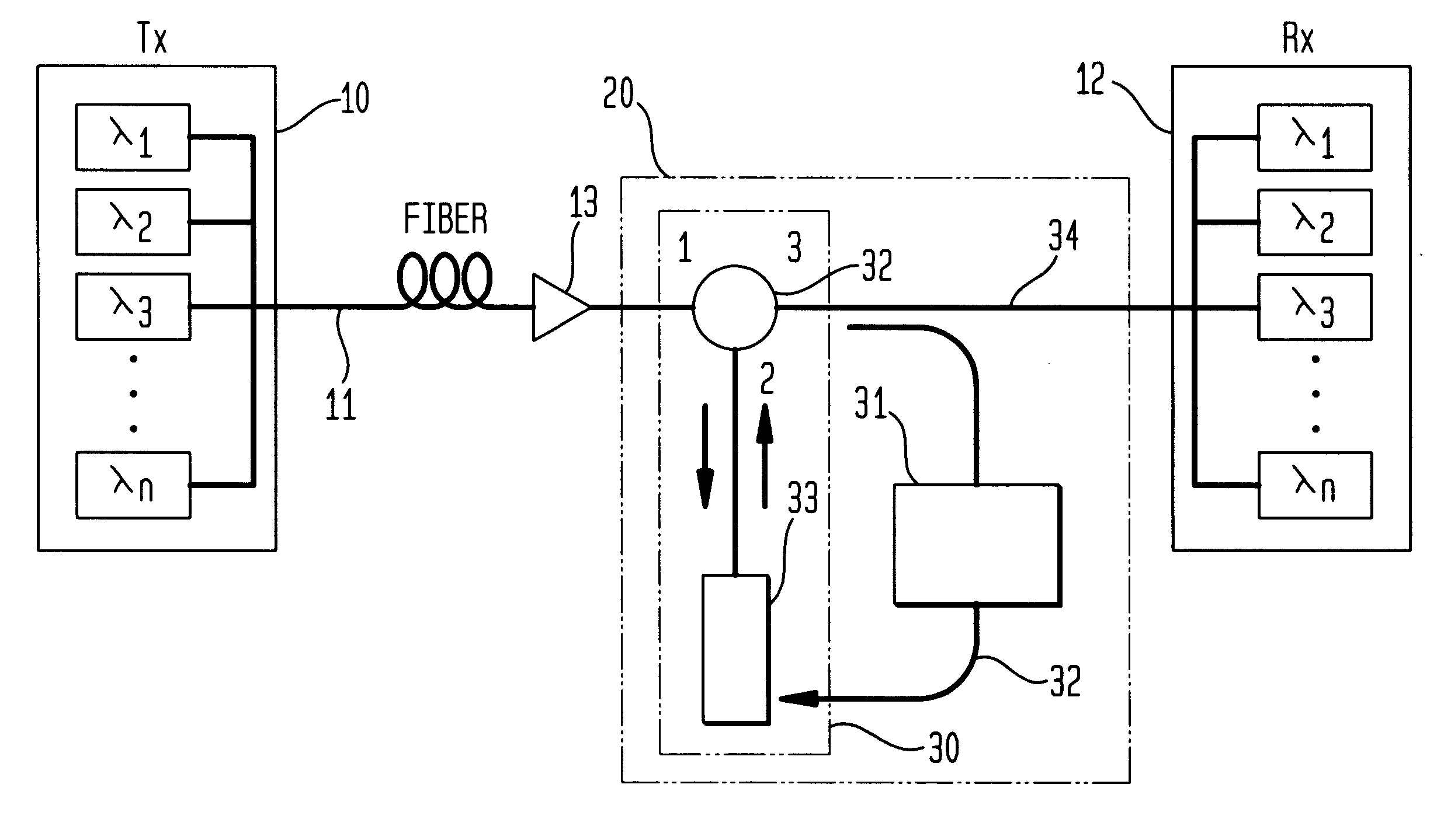 Optical fiber communication system incorporating automatic dispersion compensation modules to compensate for temperature induced variations