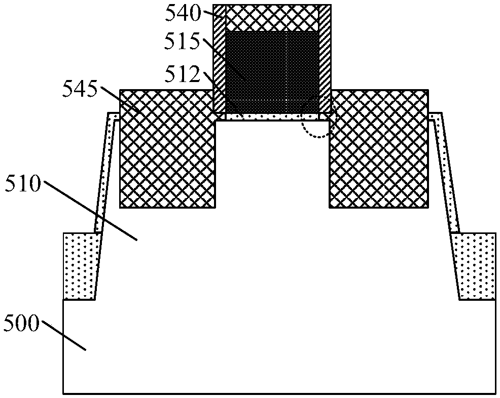 Semiconductor structure and forming method thereof