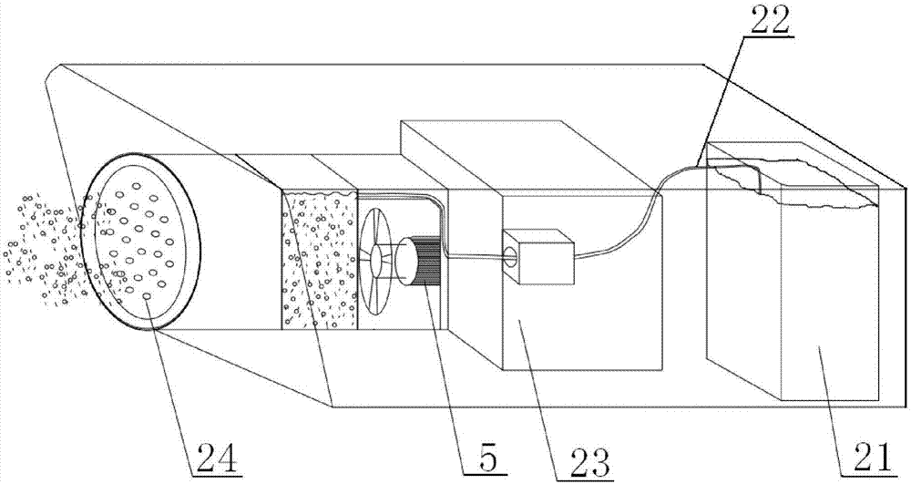 Multifunctional stage effect making device