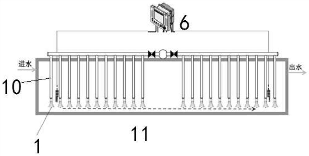 Intelligent aeration control device and method for sewage plant