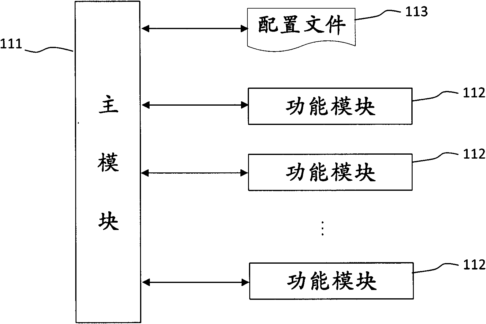 Scalable monitoring system supporting hybrid clusters