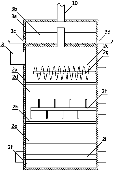 A volume-reducing and harmless pyrolysis incineration purification system and process for rural domestic waste