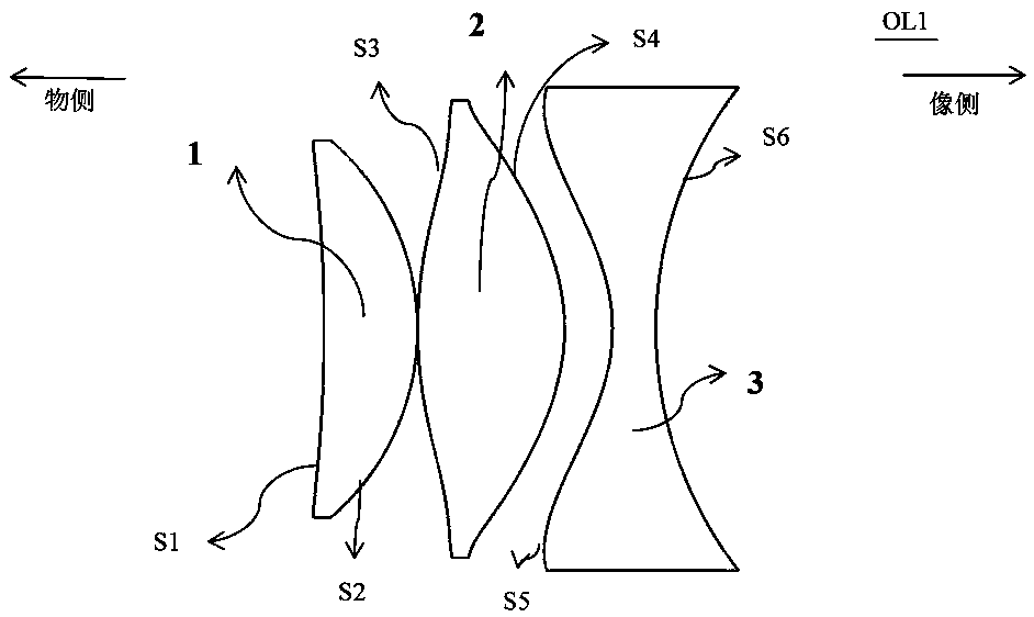 Optical lens for virtual reality helmet