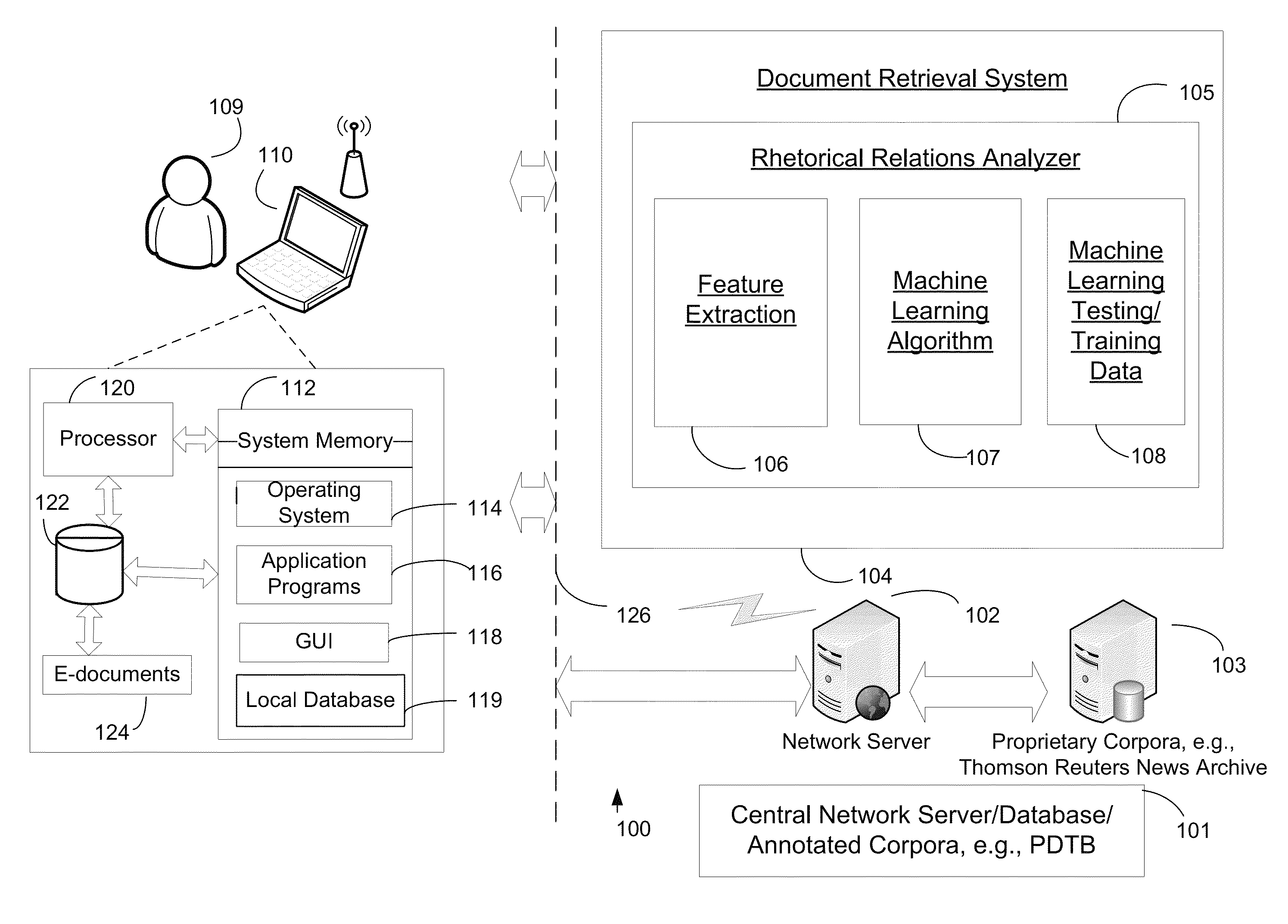 Method and system for simplifying implicit rhetorical relation prediction in large scale annotated corpus