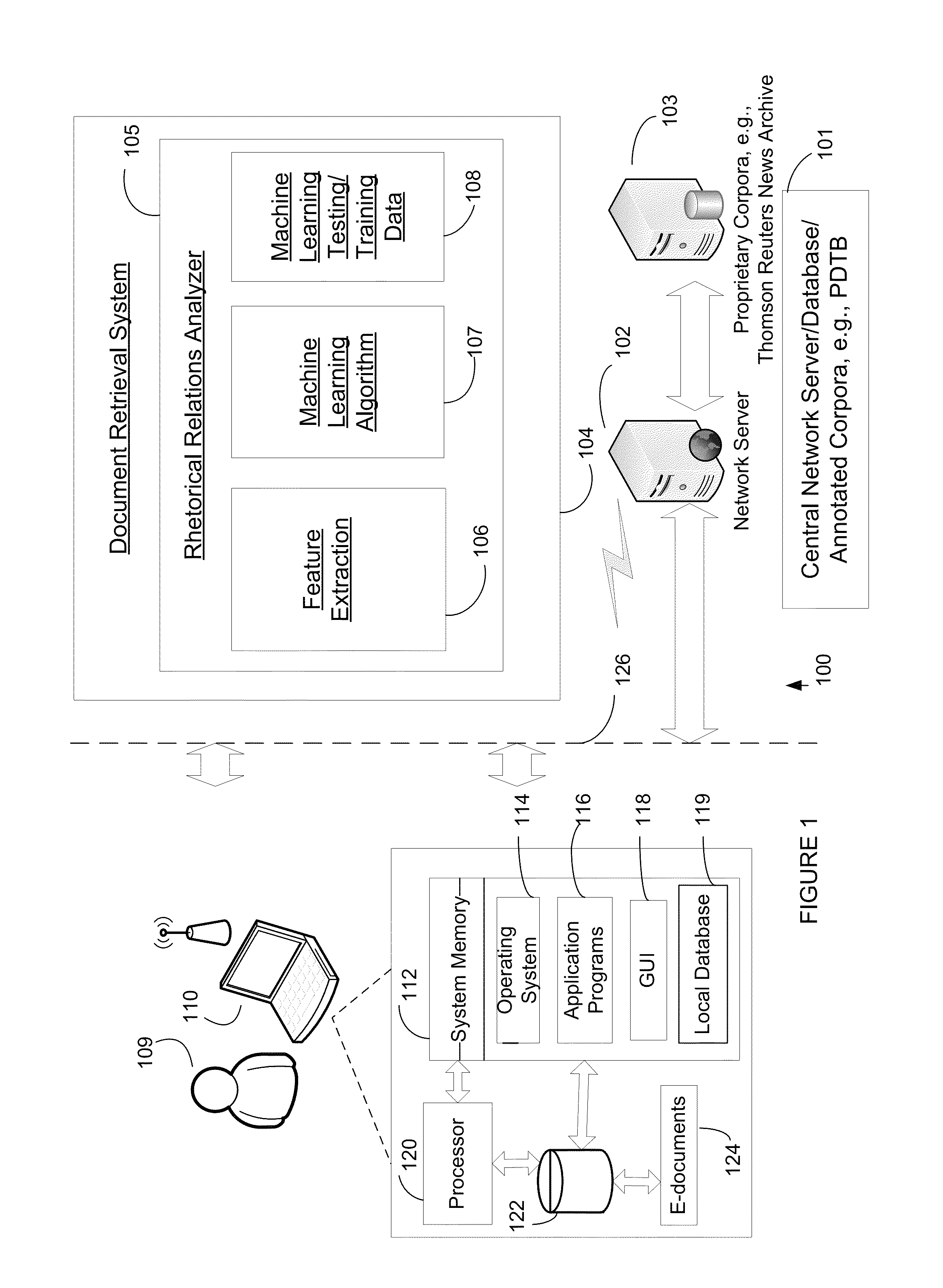 Method and system for simplifying implicit rhetorical relation prediction in large scale annotated corpus