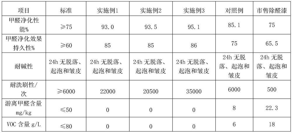 Graphene inorganic coating with pearlescent effect and preparation method