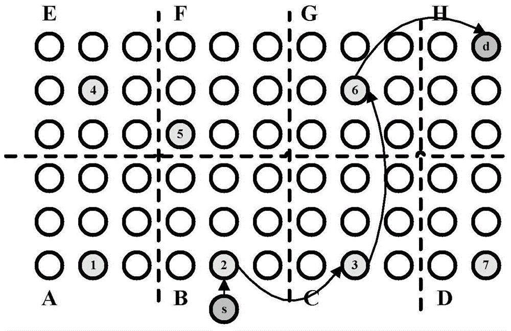 Clustering multi-hop routing protocol of wireless sensor network