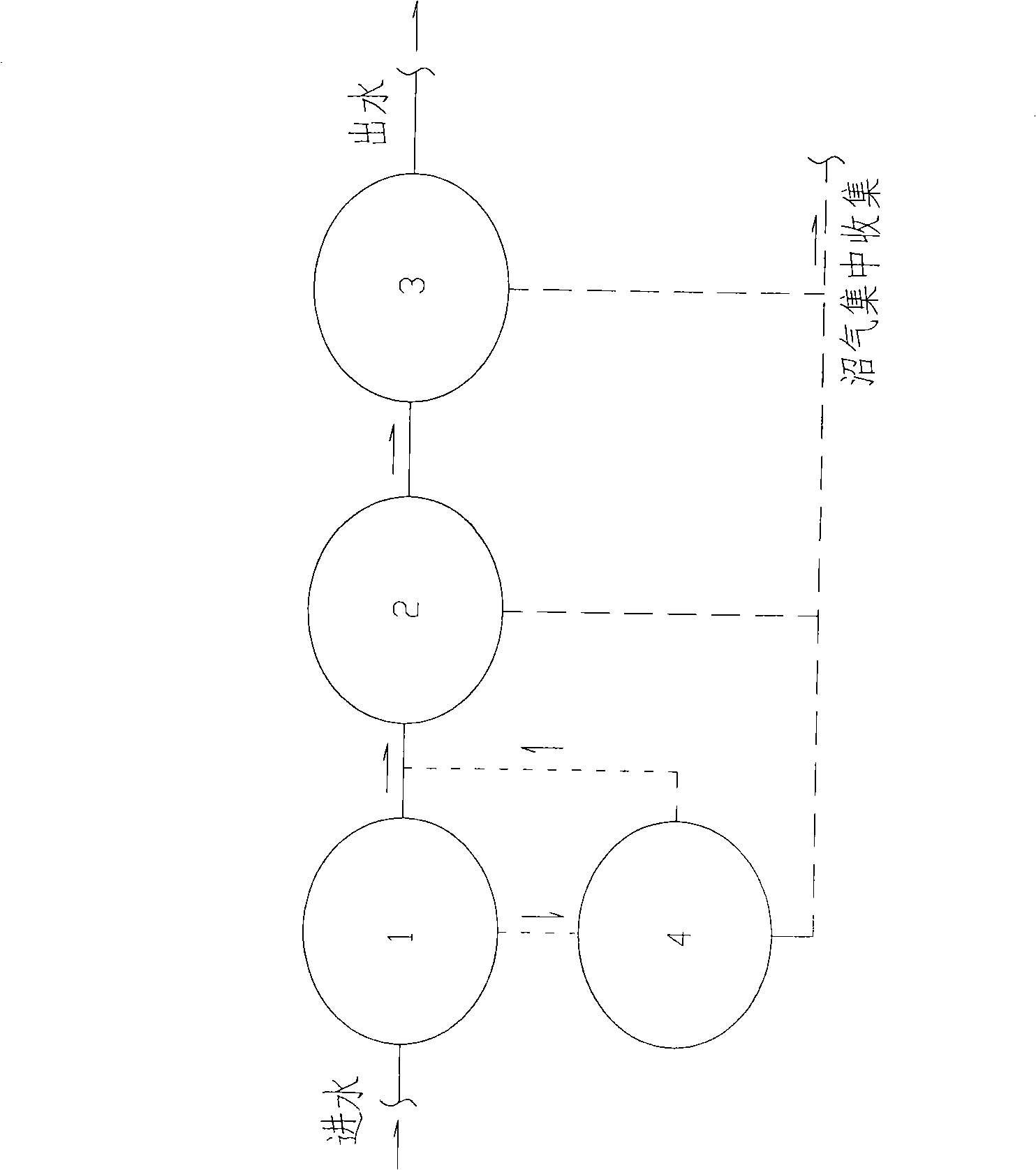 Passive highly effective dispersant type domestic wastewater treatment complete plant