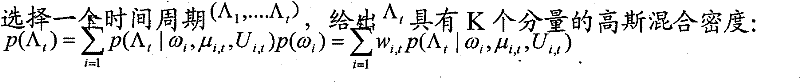 Method for integrating background model and three-frame difference to detect video background