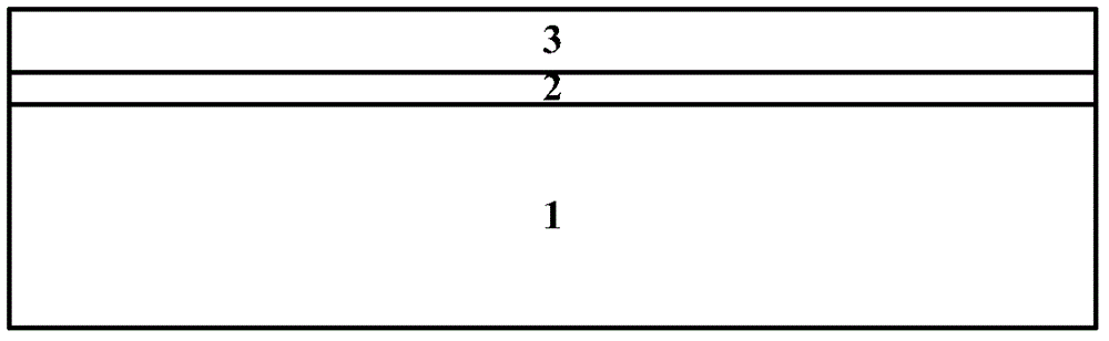 Shallow trench isolation chemical mechanical planarization method