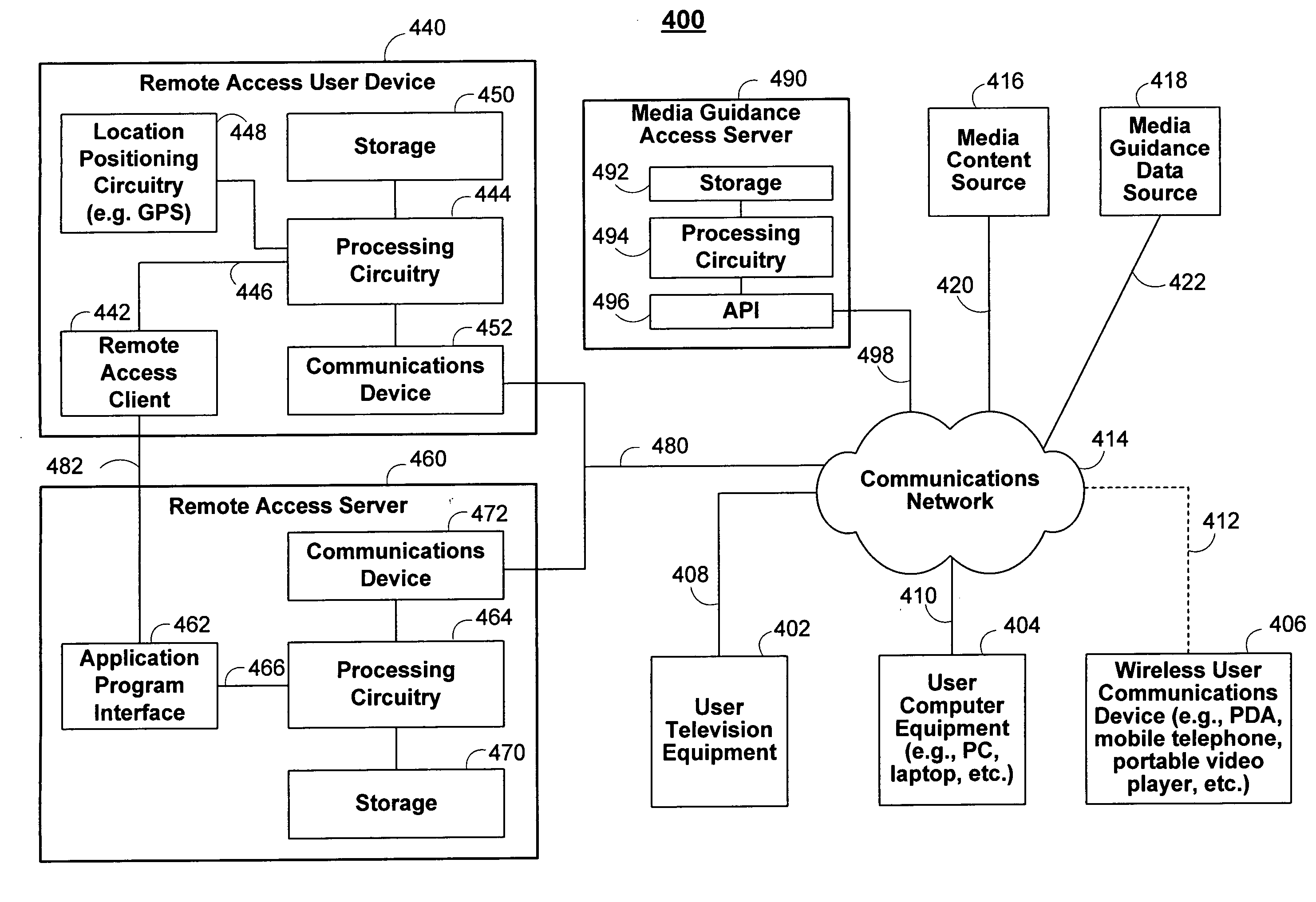 Systems and methods for providing remote access to interactive media guidance applications