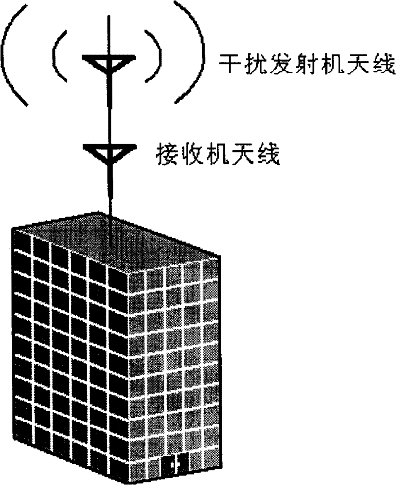 Interference canceling method for co-frequency co-time slot duplexing