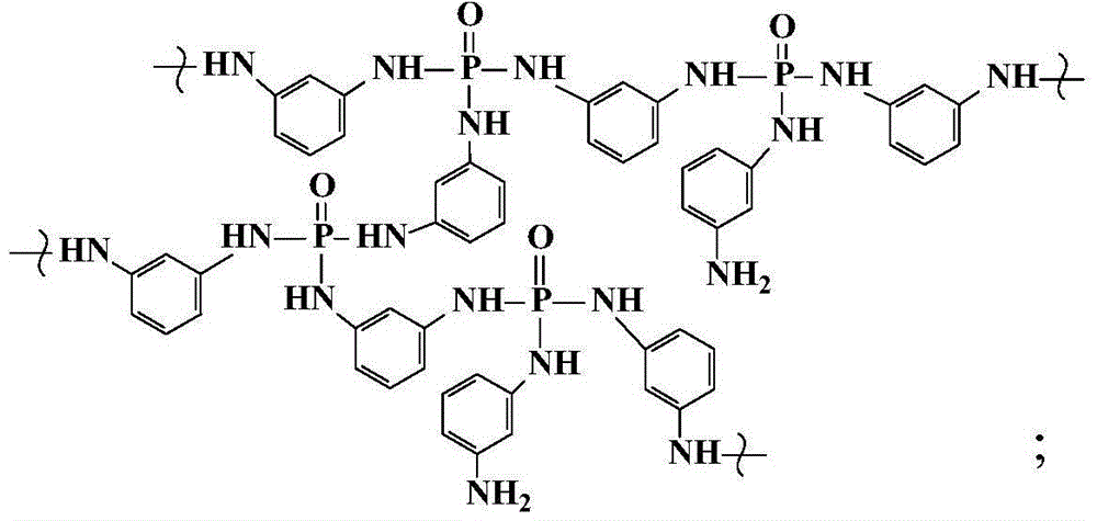 Novel halogen-free flame-retardant composition, halogen-free flame-retardant PBT engineering plastic composite material and preparation method thereof