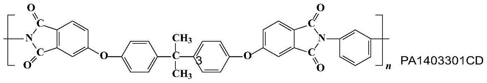 Novel halogen-free flame-retardant composition, halogen-free flame-retardant PBT engineering plastic composite material and preparation method thereof