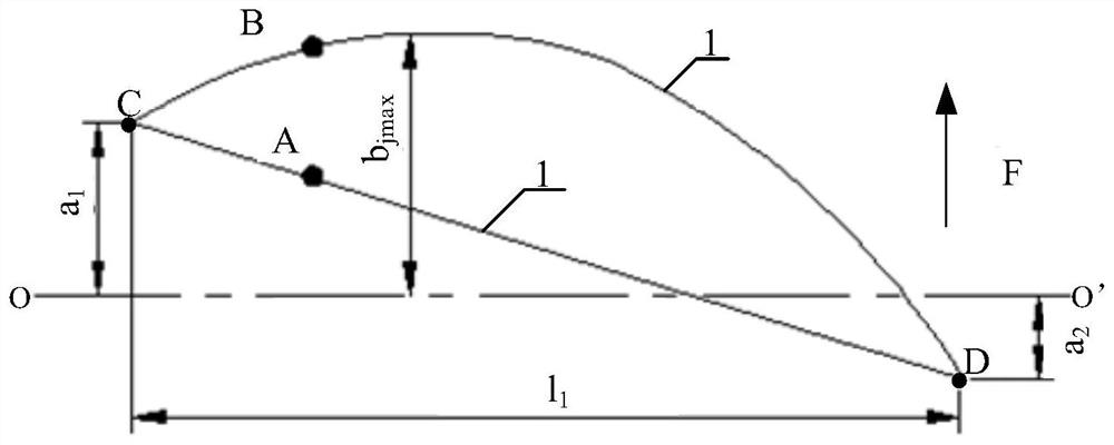 Design method and device of railway traction network system,and processing equipment