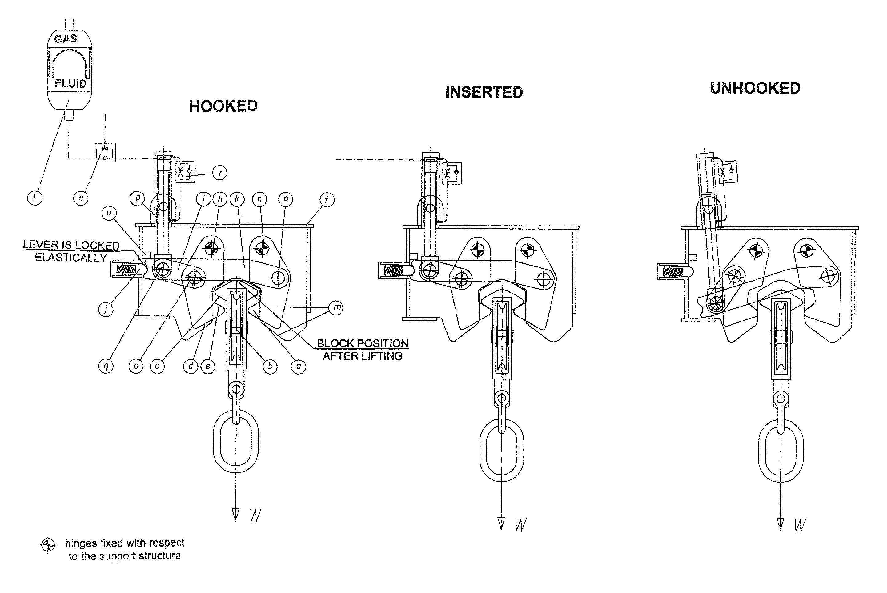 Automatic Hooking Device And Controlled Release Of Loaded Blocks