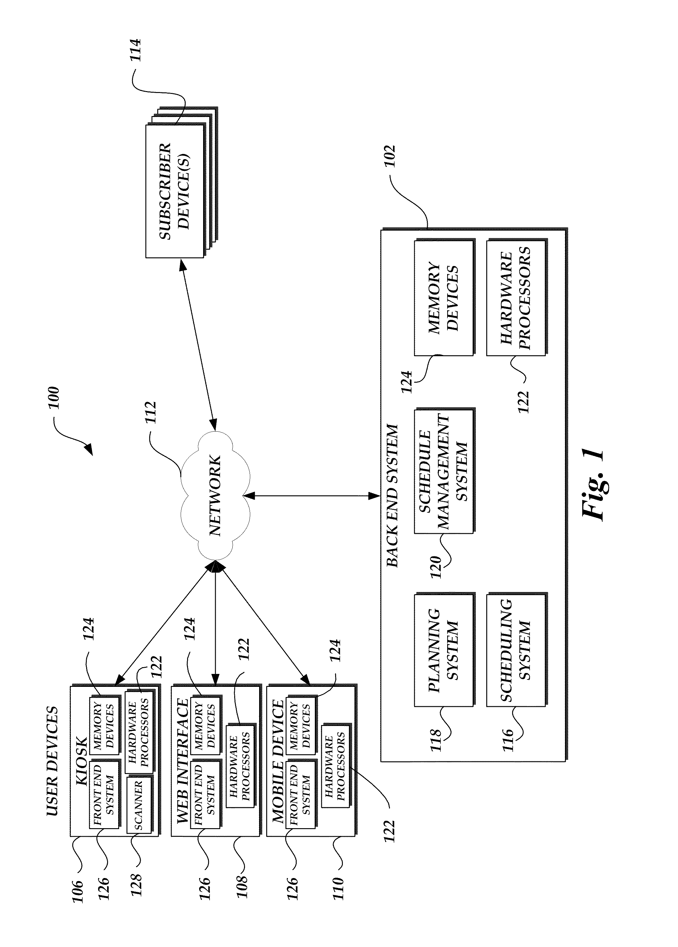 Method and system for virtualized composite project work schedules