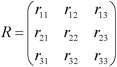 Fisheye image matching method based on spin matrix search