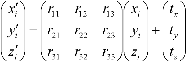 Fisheye image matching method based on spin matrix search