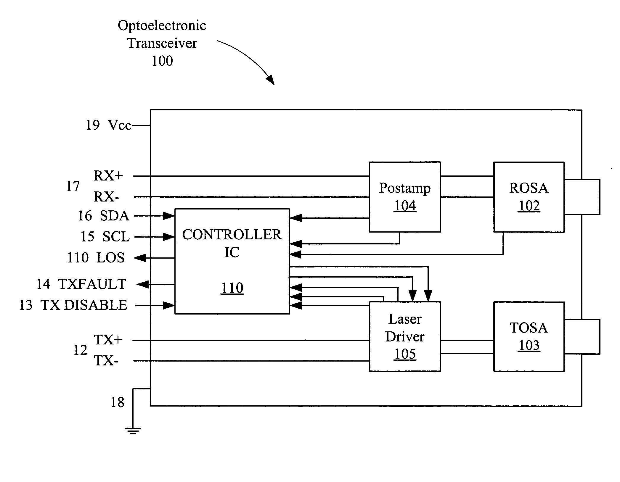 Analog to digital signal conditioning in optoelectronic transceivers