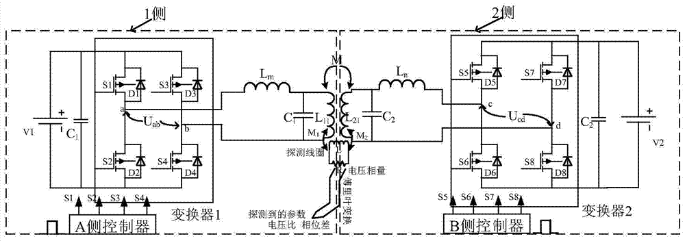 A dual-parameter monitoring method for a four-degree-of-freedom two-way wireless power transmission system