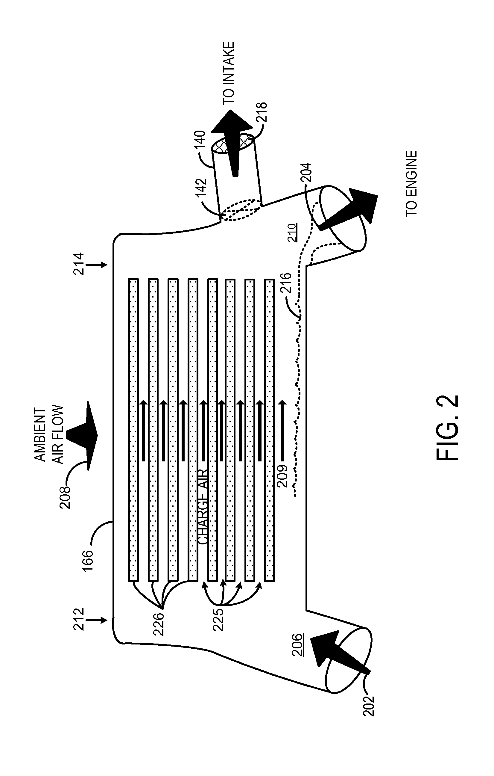 Method for purging condensate from a charge air cooler