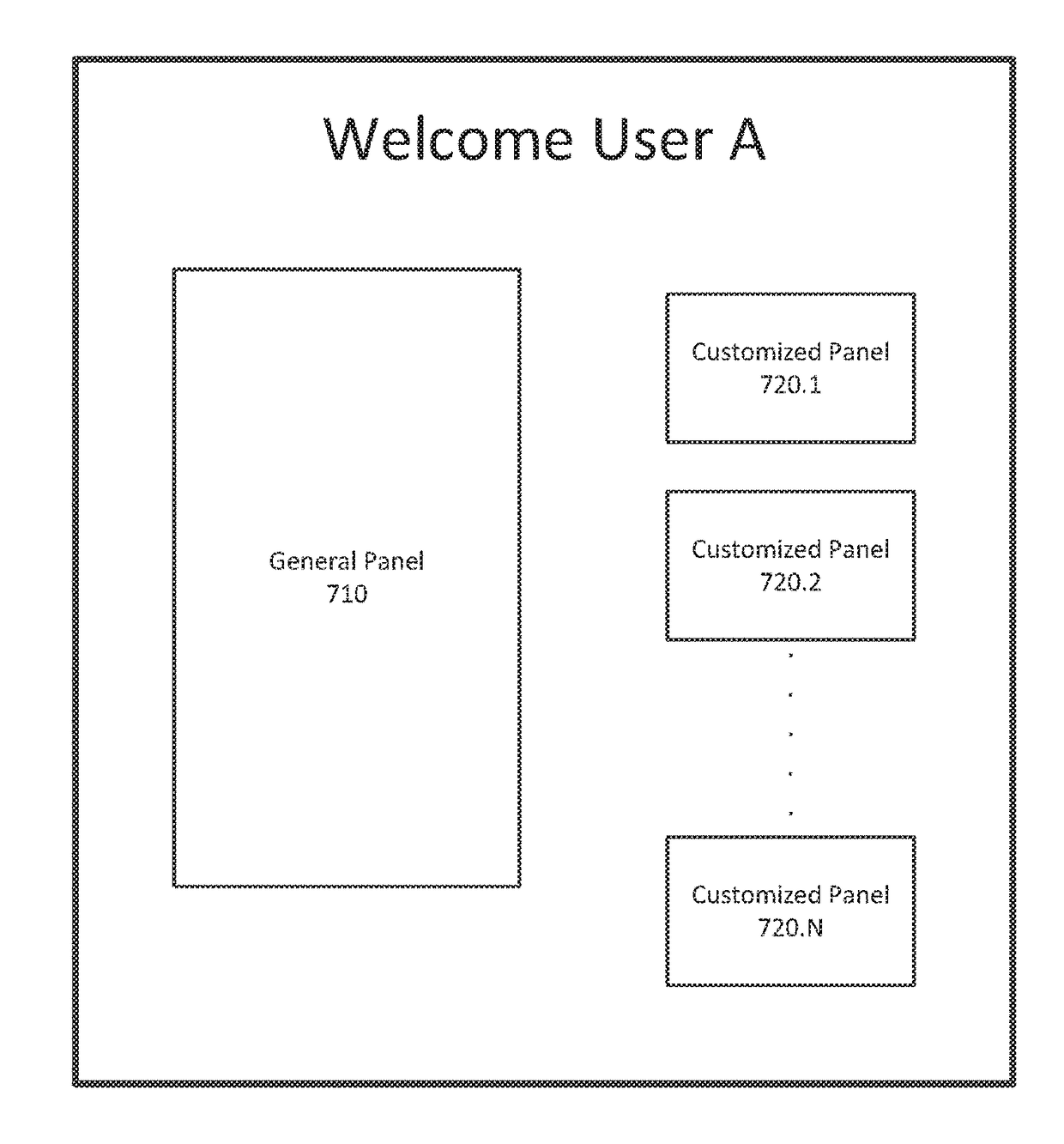 De-anonymization of website visitor identity