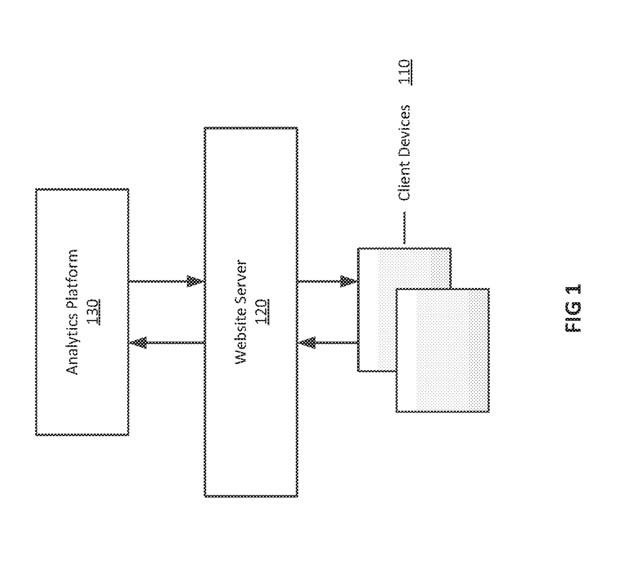 De-anonymization of website visitor identity