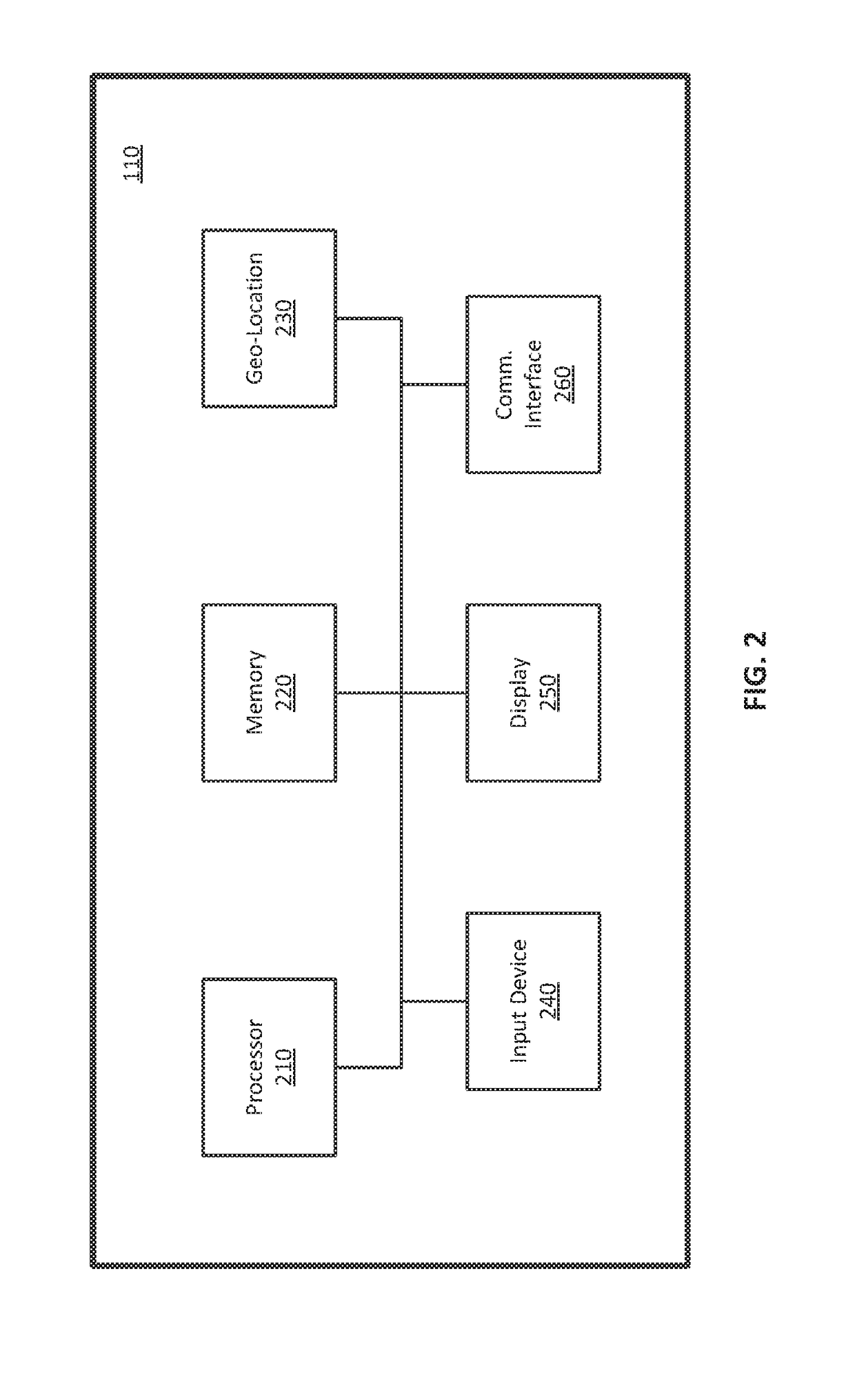 De-anonymization of website visitor identity