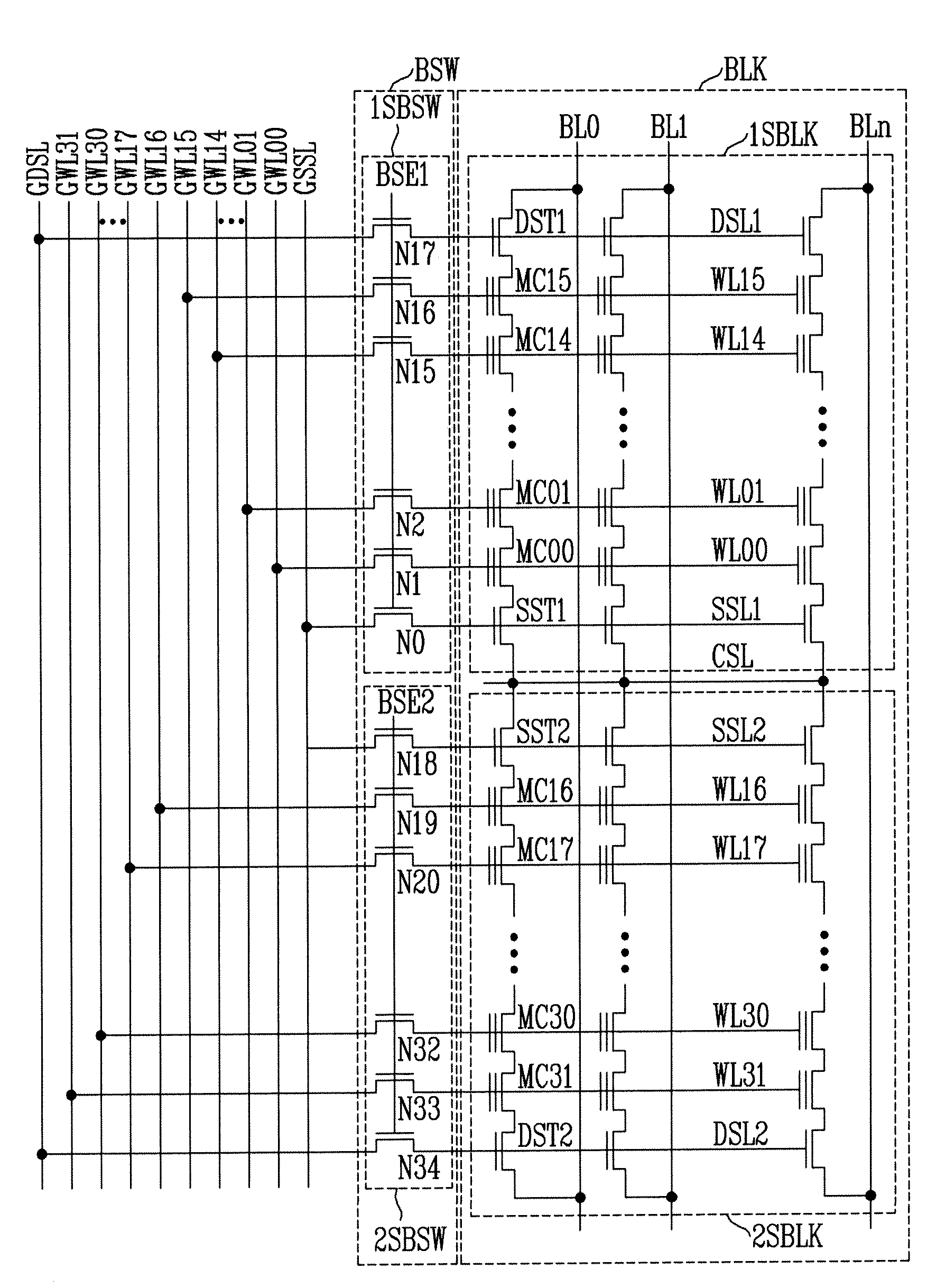 Non-volatile memory device